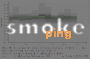 Smokeping
